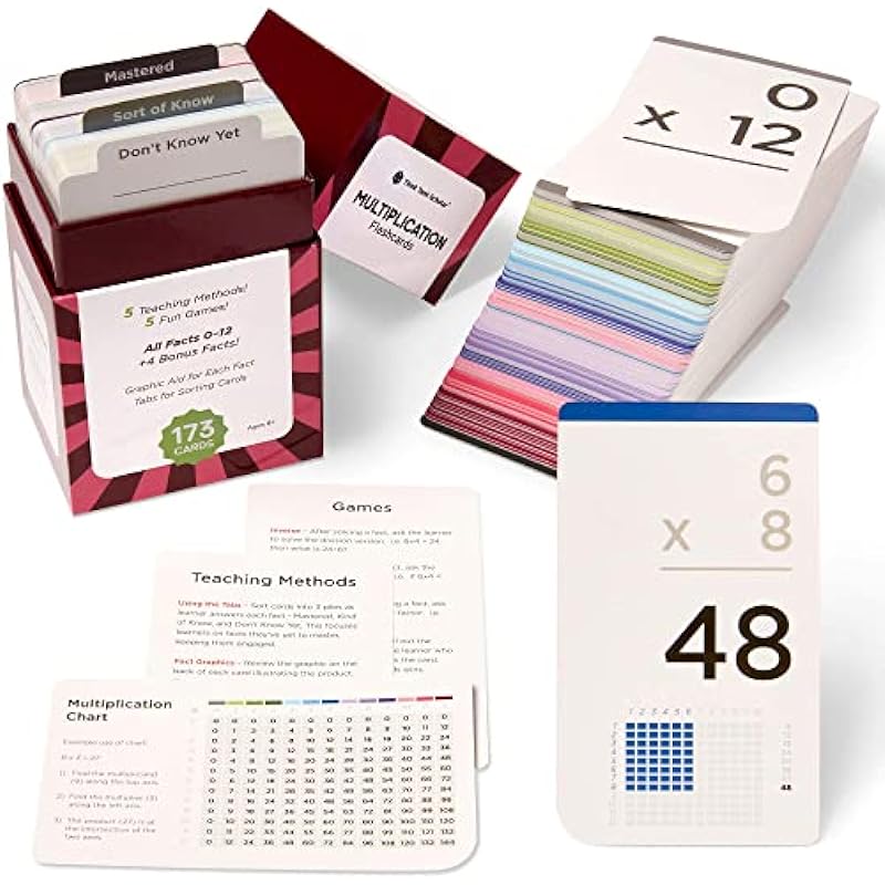 Think Tank Scholar 173 Multiplication Flash Cards Review: A Game Changer in Math Education