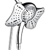 GRICH Shower Head Review: Transform Your Shower Experience