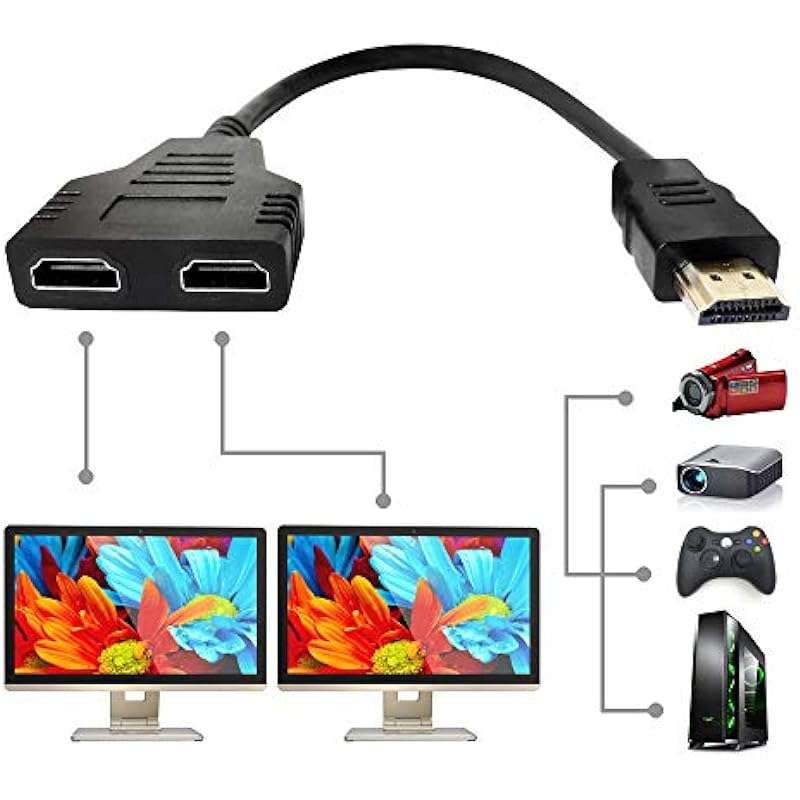 Marmoin HDMI Splitter: Double Your Entertainment