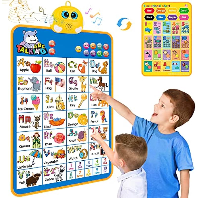 Electronic Alphabet Wall Chart Review: A Must-Have for Young Learners