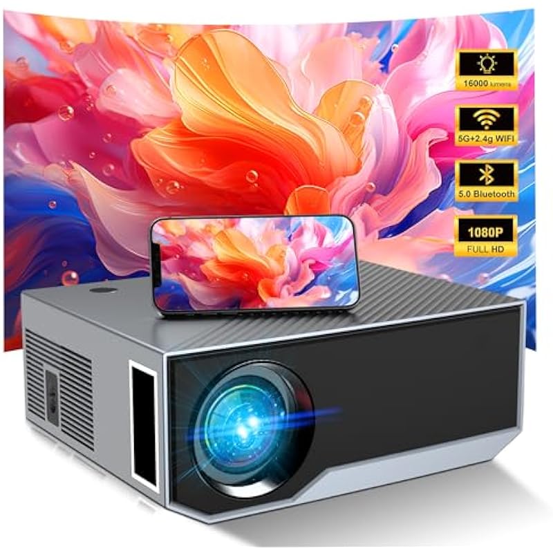 CoolEeve Projector Review: Transform Your Home Entertainment