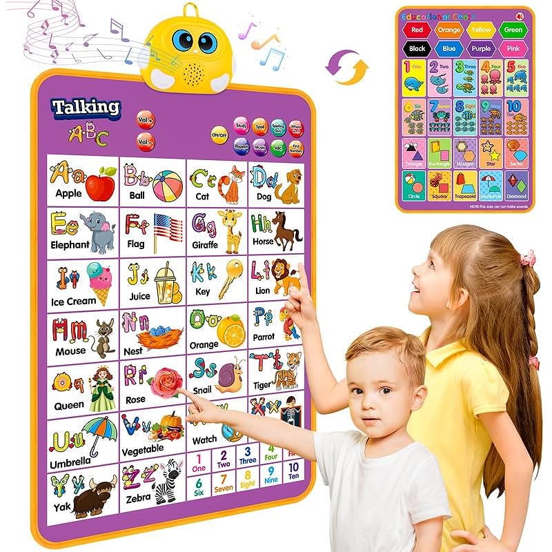 Alphabet Wall Chart Review: Transforming Toddler Learning
