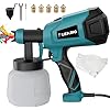 BUENDIO Paint Sprayer 700W Review: Transform Your DIY Projects