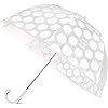 Kate Spade New York Clear Umbrella Review: A Chic Rainy Day Companion