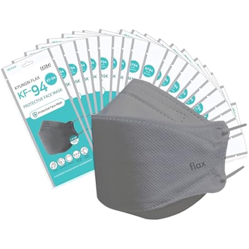KF-94 Face Protective Mask by KN FLAX Review: Comfort, Style, and Safety