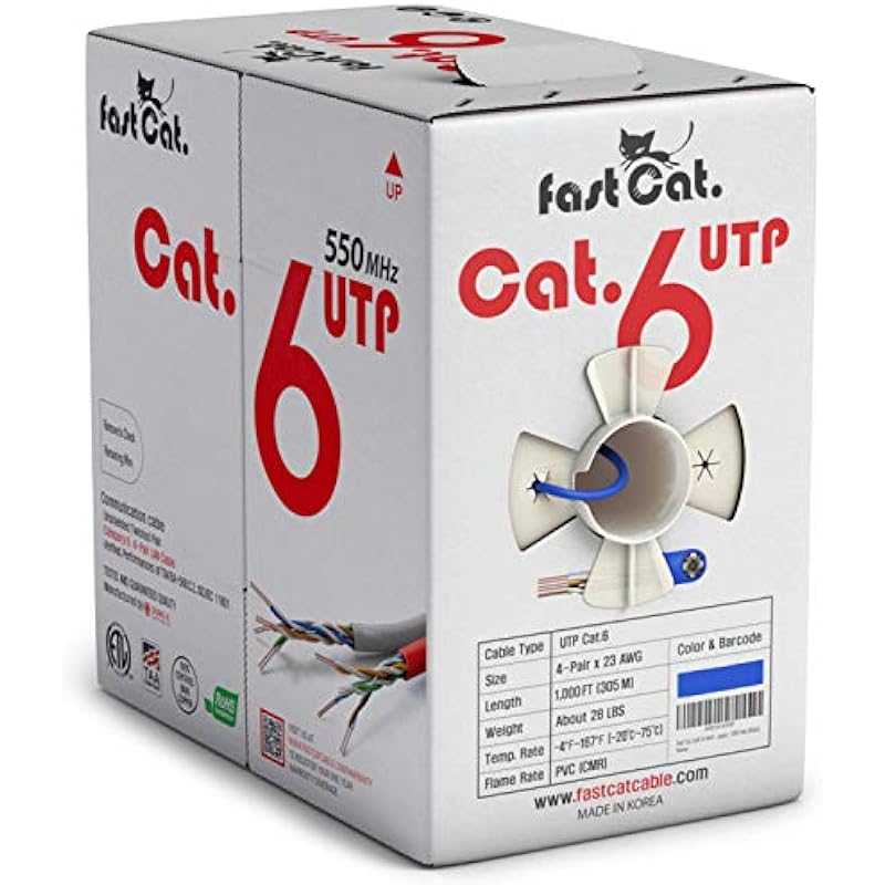 Transform Your Network with fast Cat. Cat 6 Ethernet Cable