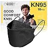 Good Mask Co. Good Comfort KN95 Face Mask Review: Safety Meets Comfort